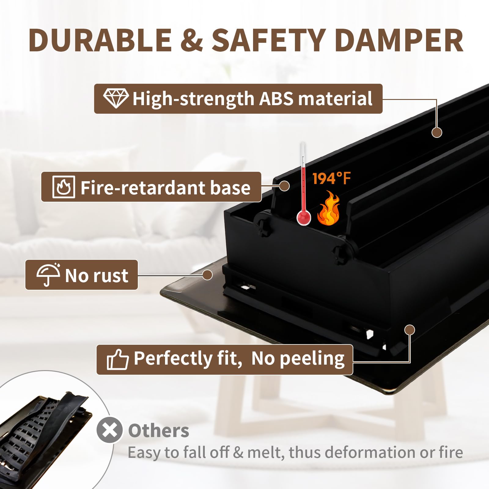 SANYCASA adjustable damper enables precise central AC airflow control.