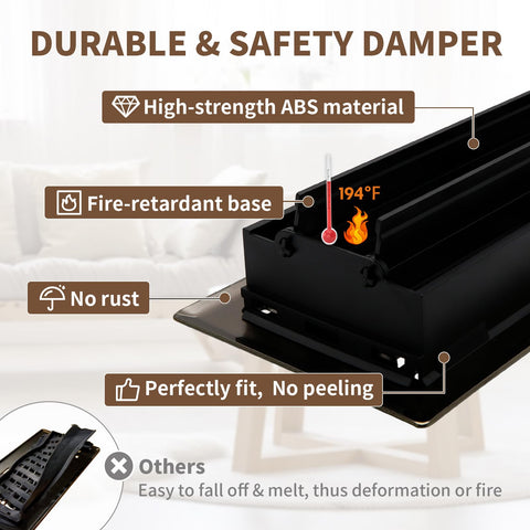 SANYCASA adjustable damper enables precise central AC airflow control.