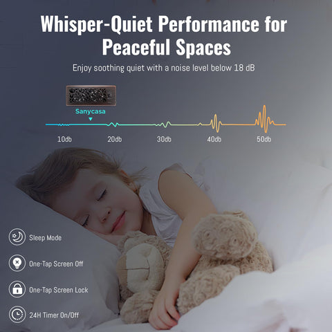 SANYCASA whisper-quiet operation at 18 dBA supports peaceful bedrooms and offices.