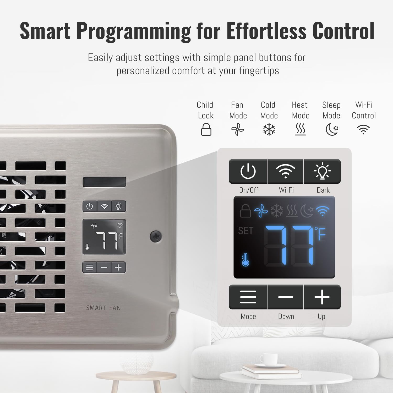 SANYCASA energy efficient airflow boosting reduces HVAC workload
