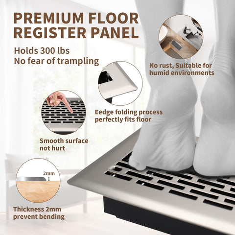 SANYCASA walkable vent designed to endure foot traffic with smooth operation.