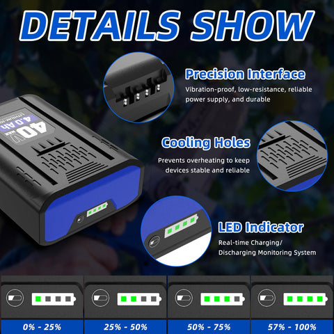 SAPBJ Kobalt 40V battery in charger demonstrates quick, convenient recharging