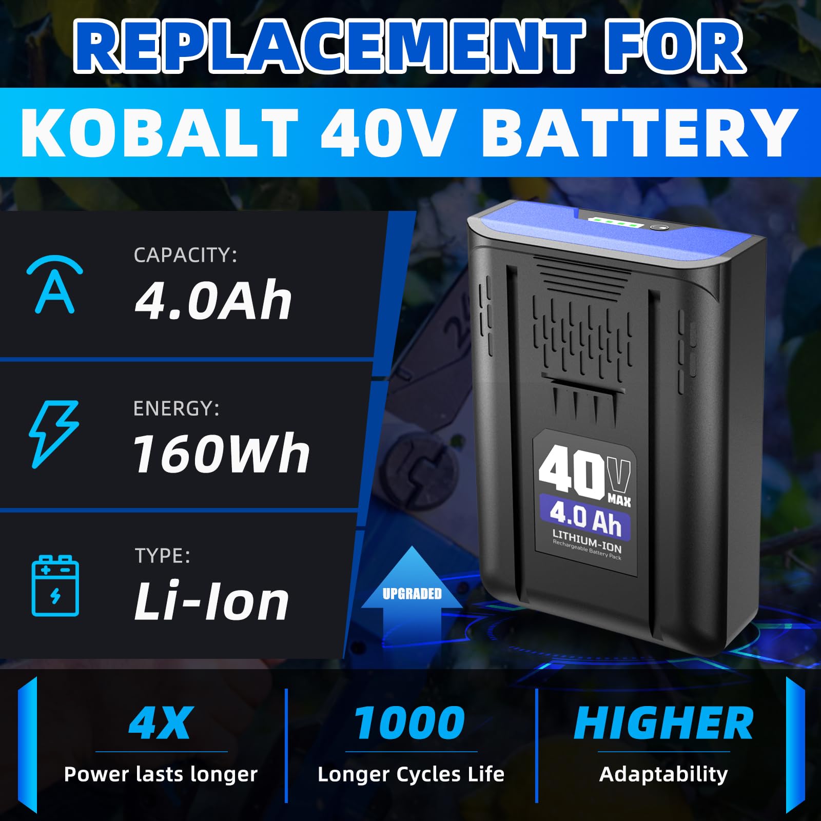 SAPBJ Kobalt 40V battery side view shows robust construction for long life