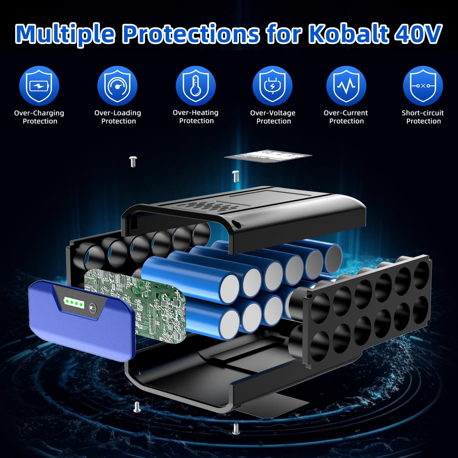 SAPBJ Kobalt 40V battery with BMS protection for safe operation