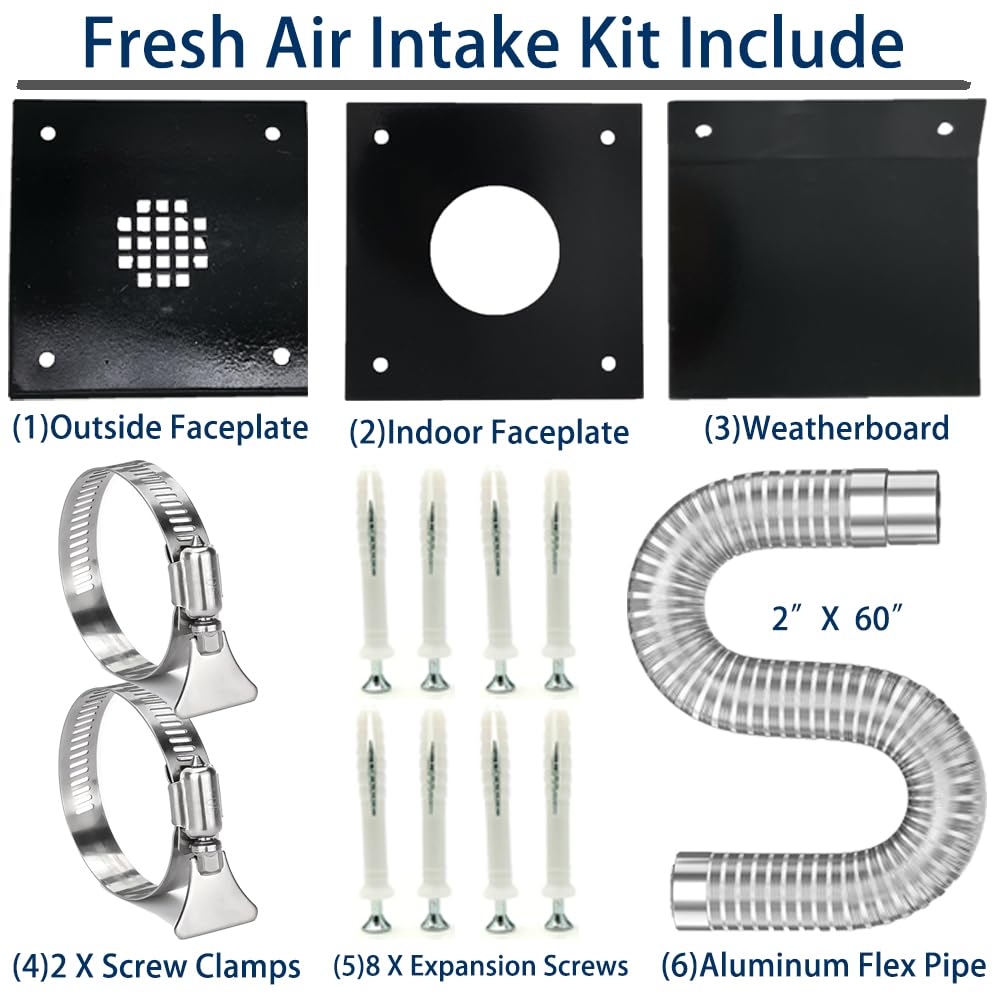 SARANICE rust-resistant vent kit with durable exterior finish