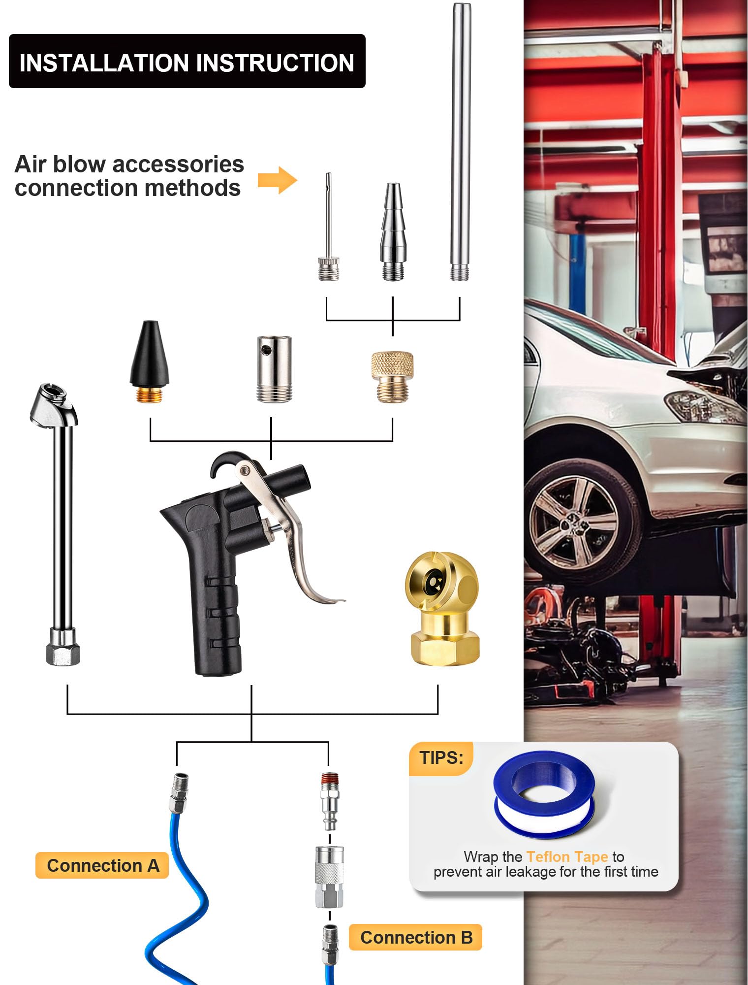 SARDVISA extension nozzle provides precise reach for tight-space tasks.