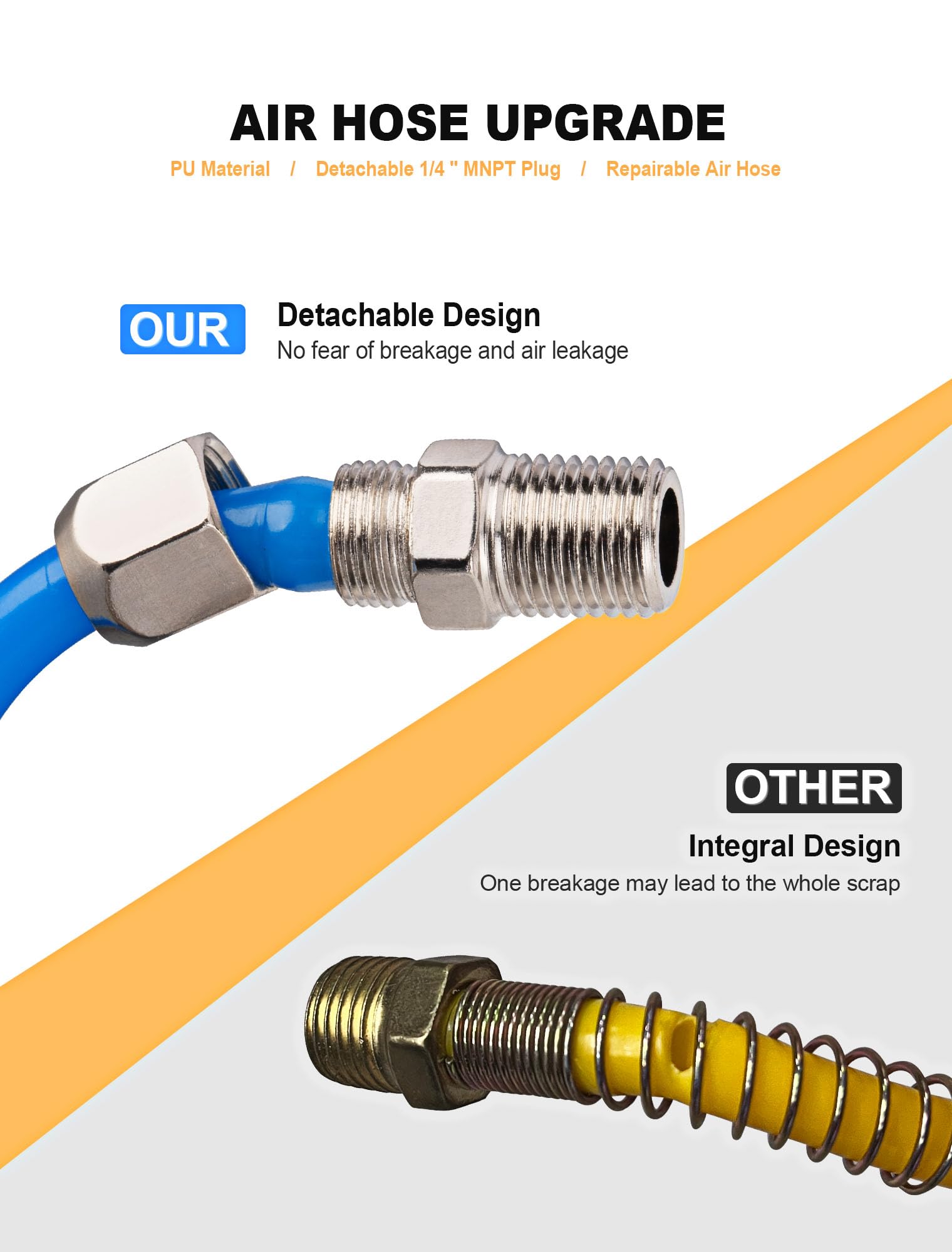 SARDVISA teflon tape helps seal threads to prevent leaks.
