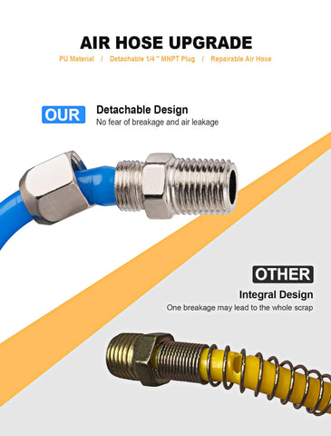 SARDVISA teflon tape helps seal threads to prevent leaks.