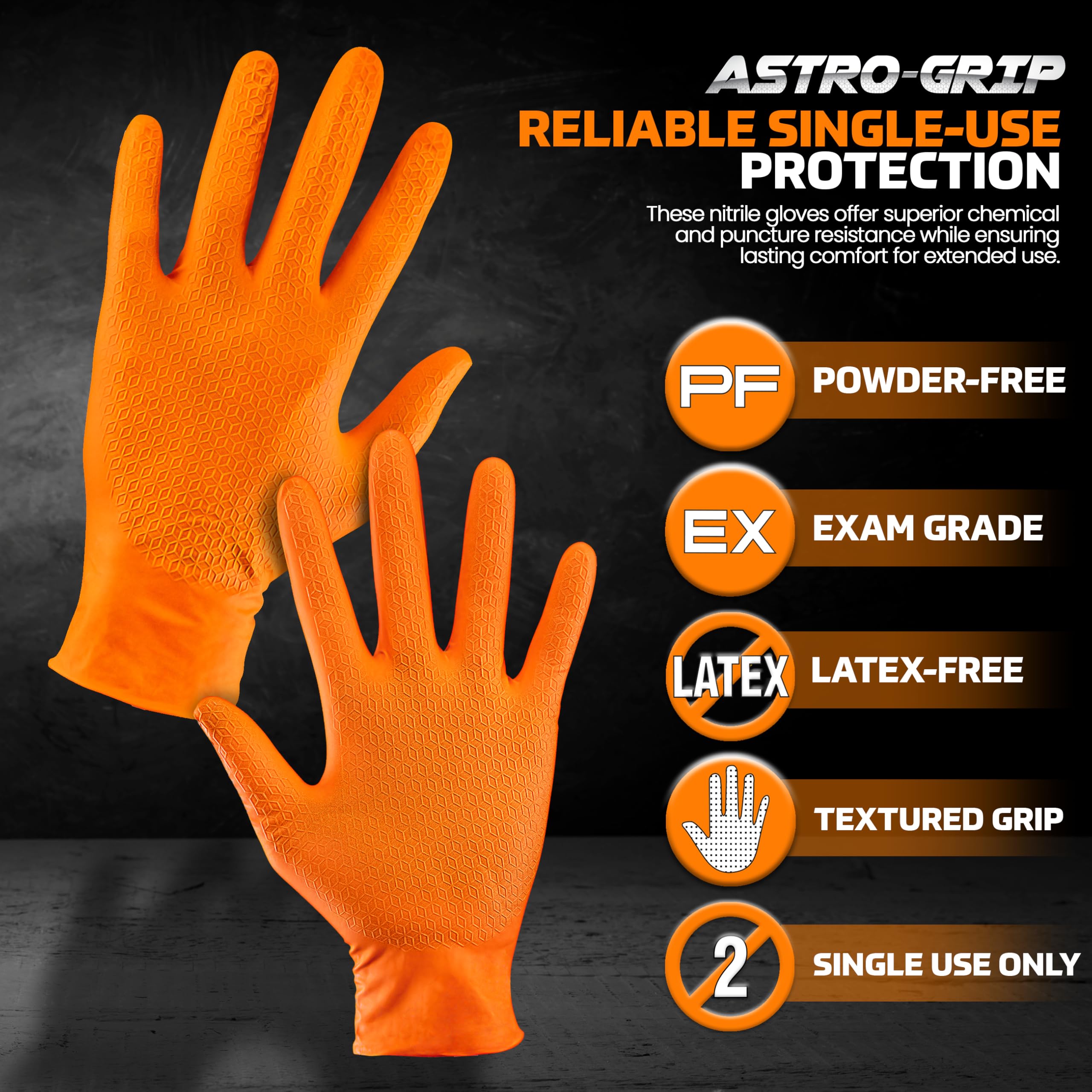 SAS Astro-Grip 3D cube grip texture improves grip in wet conditions