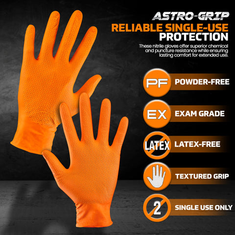SAS Astro-Grip 3D cube grip texture improves grip in wet conditions
