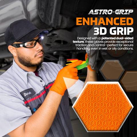 SAS Astro-Grip ambidextrous design fits either hand comfortably