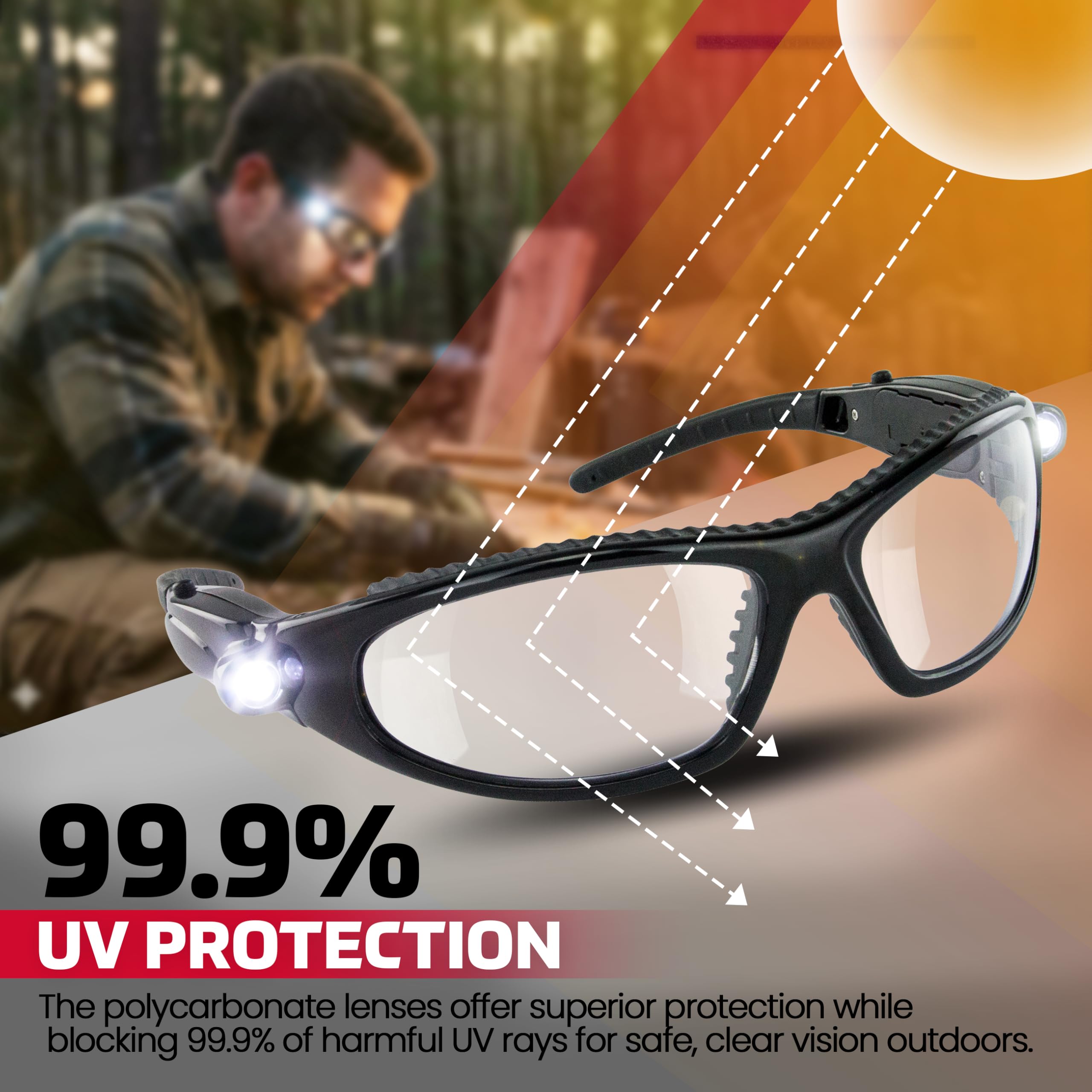SAS LED Inspector glasses ideal for woodworking, construction, and mechanics.