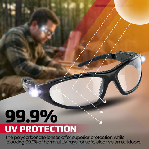 SAS LED Inspector glasses ideal for woodworking, construction, and mechanics.
