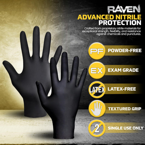SAS Raven fully textured grip improves control in wet environments.