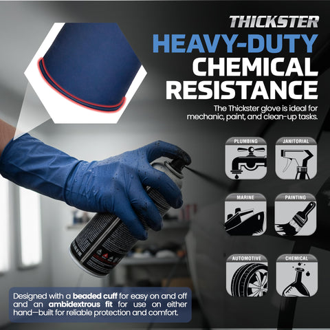 SAS Thickster textured grip detail highlights enhanced handling of tools and materials