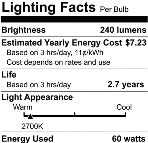 Satco S2423 ST19 bulb ideal for vanity lighting and retro spaces
