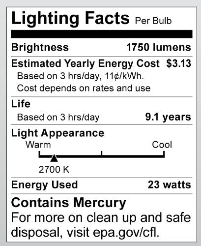 Satco S8207 with GU24 base for easy retrofit in compatible fixtures