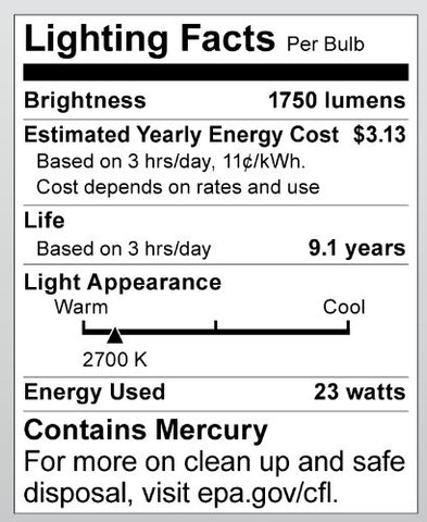 Satco S8207 with GU24 base for easy retrofit in compatible fixtures