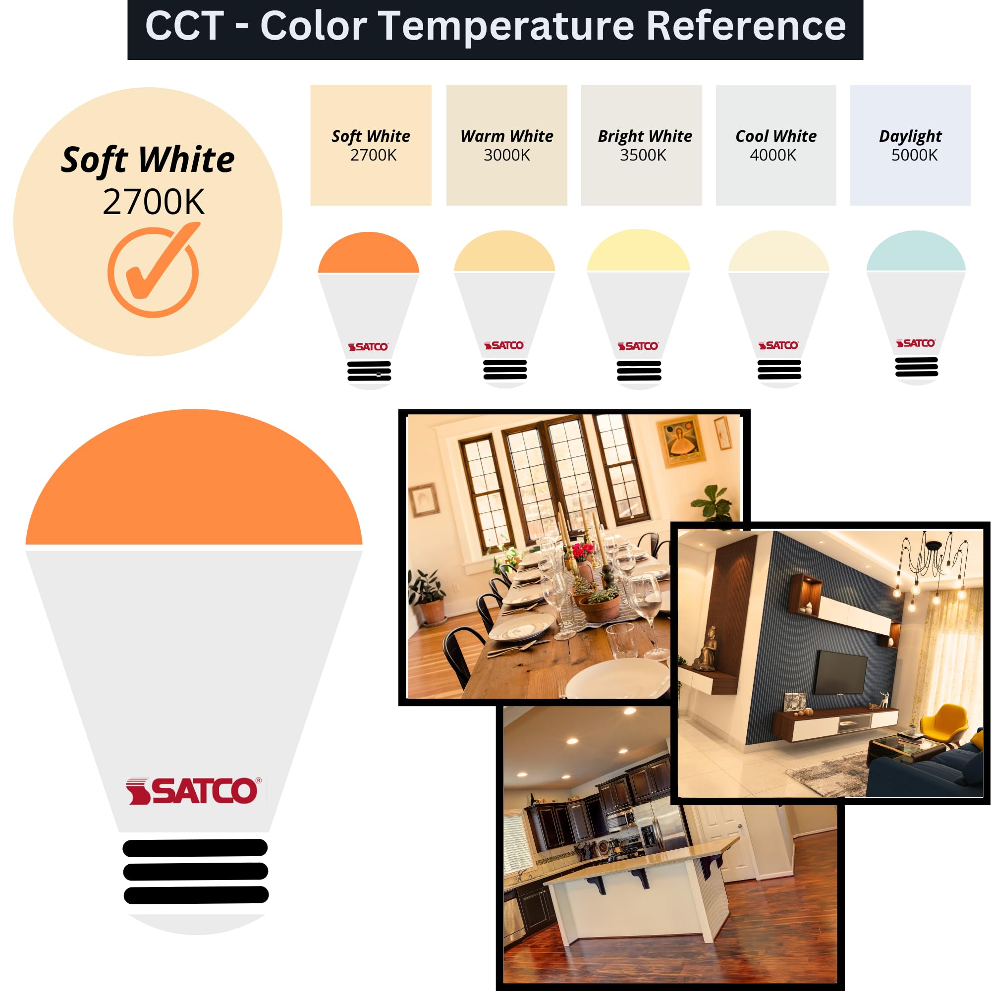 Dimmable Satco S8519 offers adjustable brightness for atmosphere