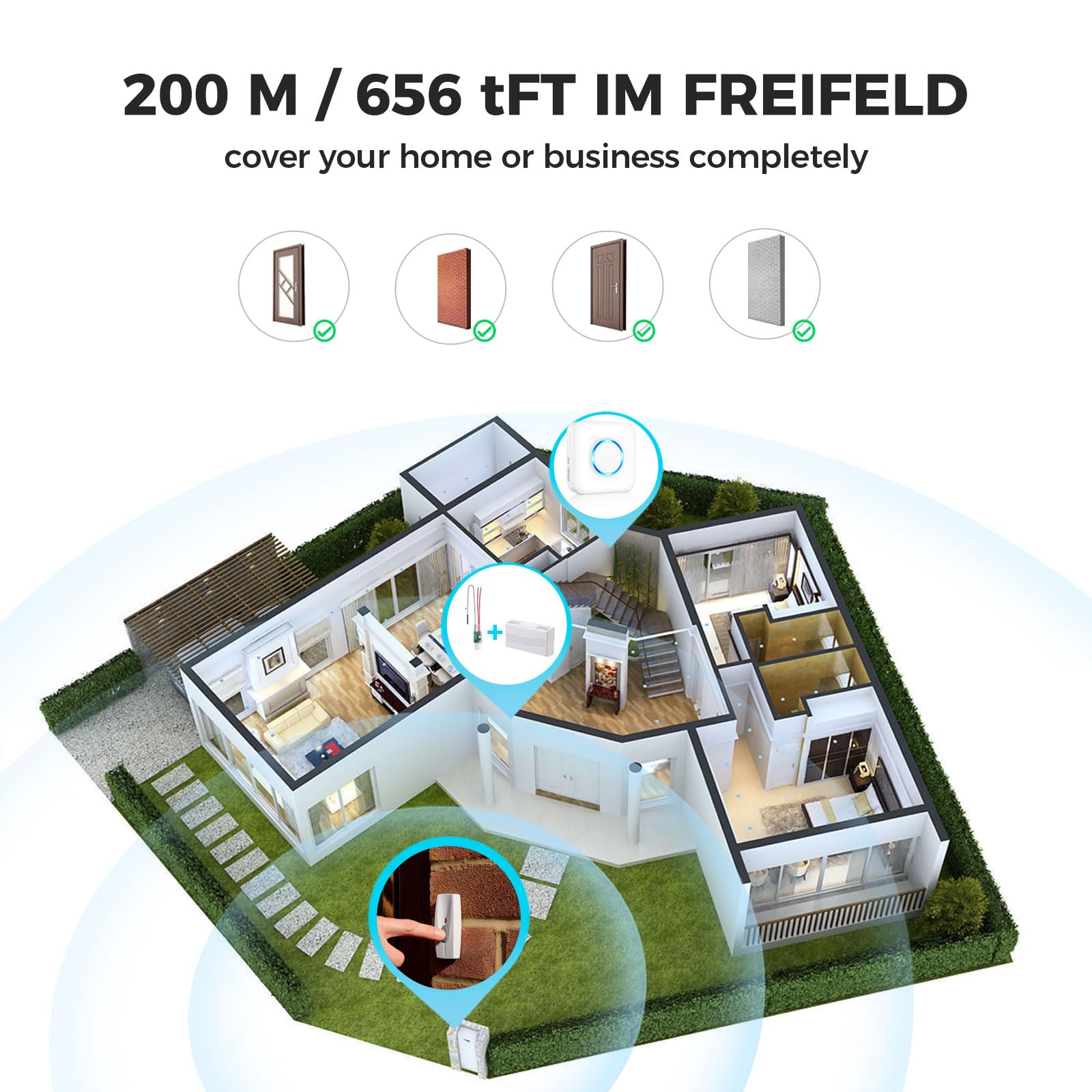 Satisure 656-foot coverage demonstration shows extended range outdoors.