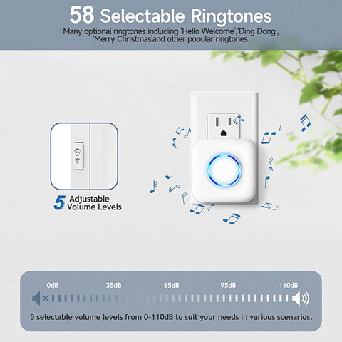 Satisure battery compartment highlights long-lasting power
