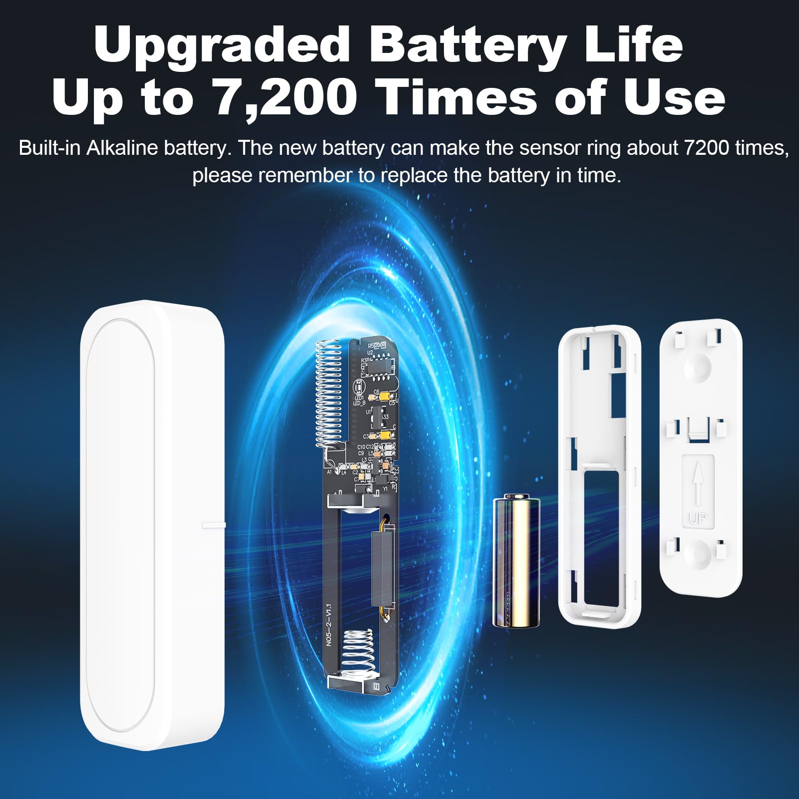 Satisure door sensor mounted on door for instant alerts