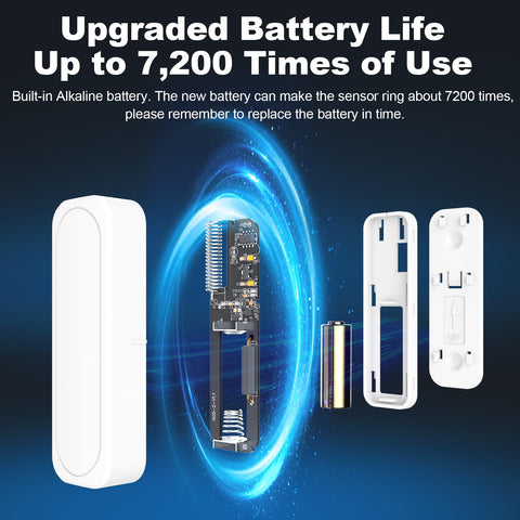 Satisure door sensor mounted on door for instant alerts