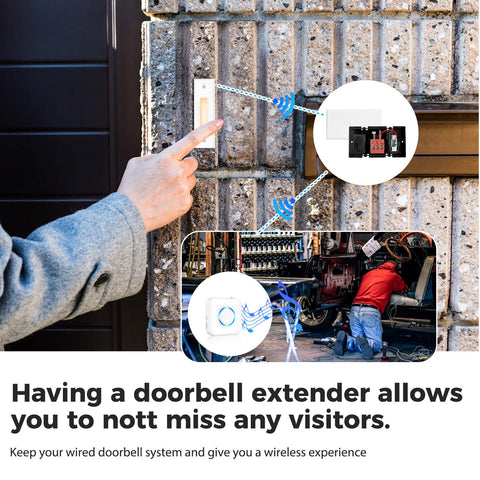 Satisure extender provides garage-range coverage so visitors are heard.