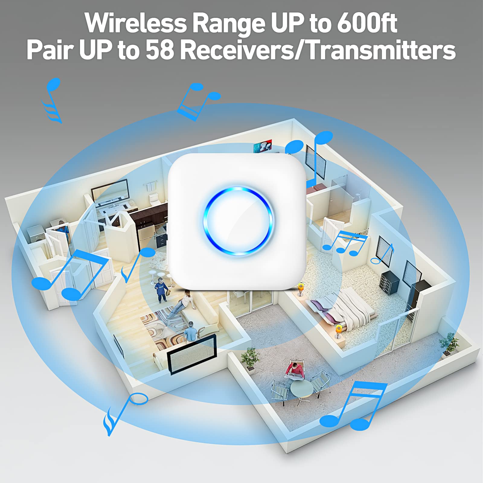 Satisure expandable pairing supports up to 58 devices