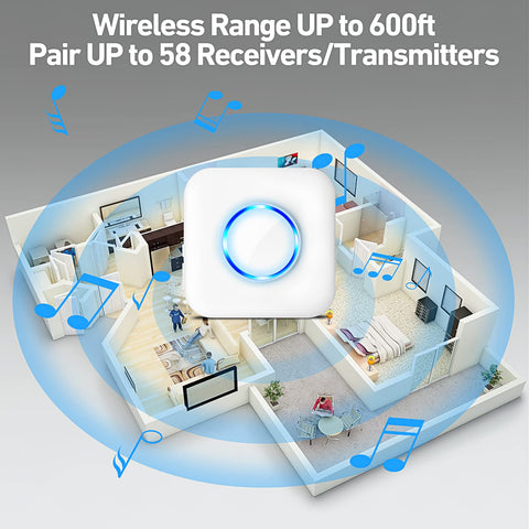 Satisure expandable pairing supports up to 58 devices