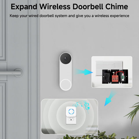 Satisure extender with two receivers shown for multi-room alerts