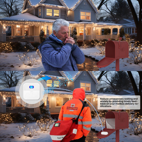 Satisure Mailbox Alarm LED flash indicating a delivery