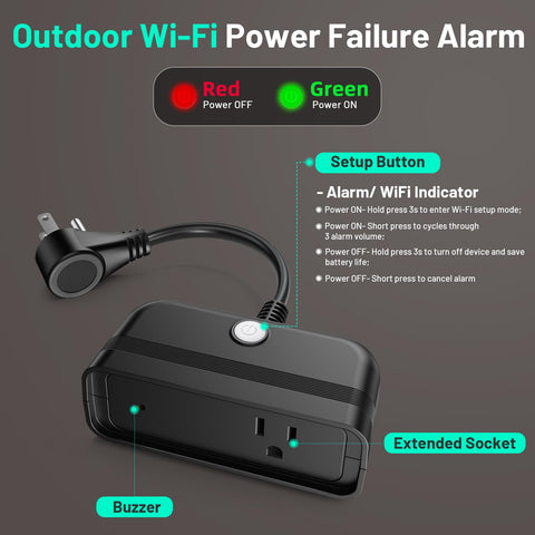 Satisure Power Failure Alarm drip irrigation protection during outages.