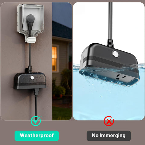 Satisure Power Failure Alarm greenhouse use guards plant systems.