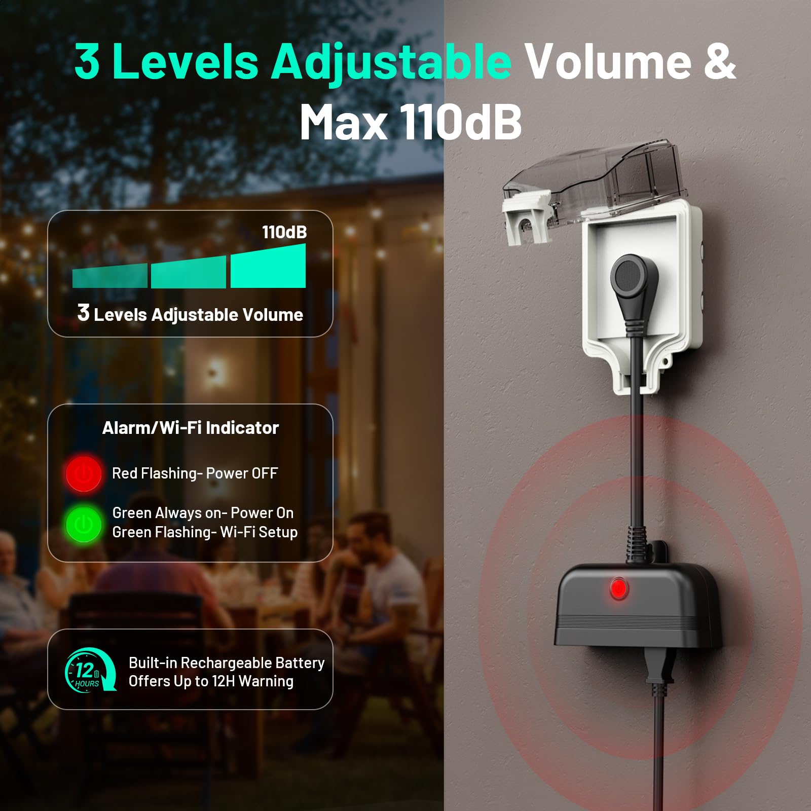 Satisure Power Failure Alarm sump pump monitoring signals outages promptly.