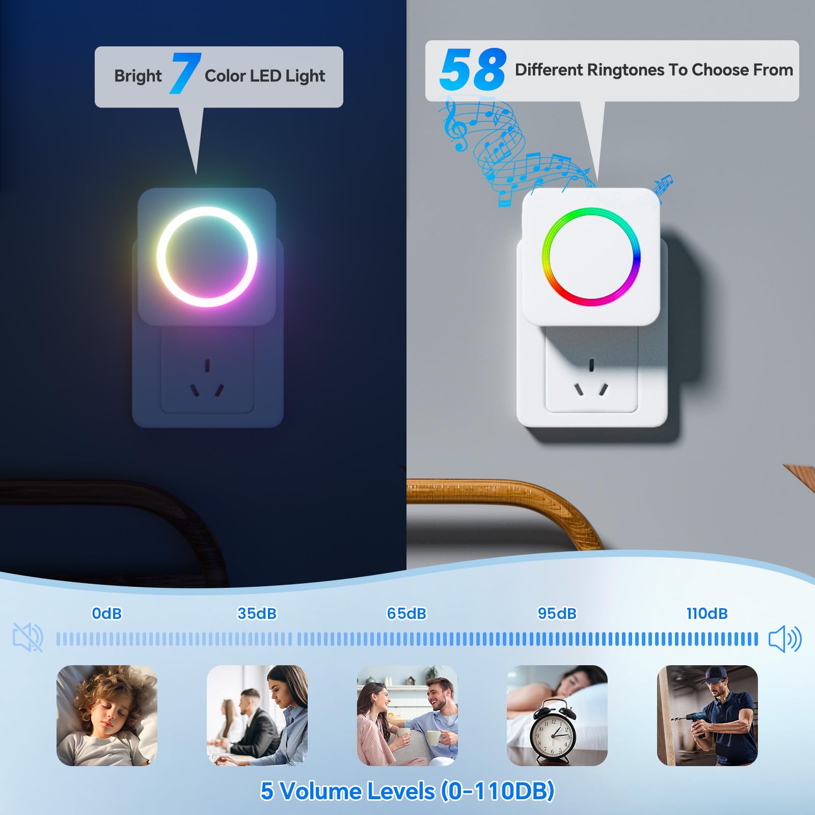 Satisure store door entry chime in use monitoring foot traffic.
