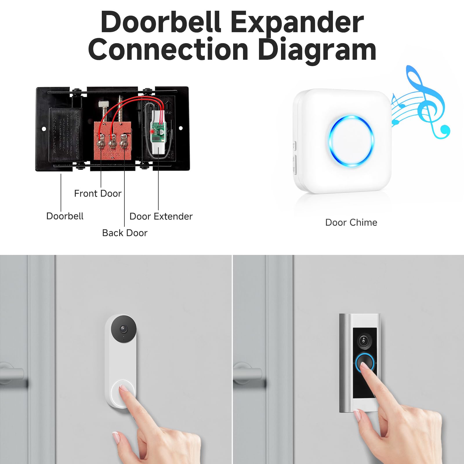 Satisure video extender module for Nest Doorbell integration
