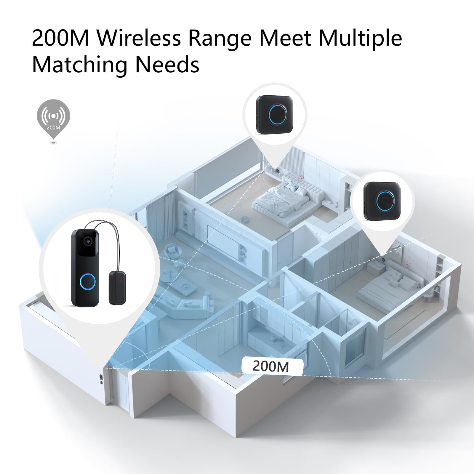 Satisure volume-levels-0-110db shows adjustable listening levels for busy spaces
