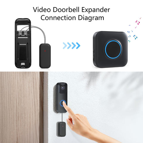 Satisure wide-coverage-range visualizes 656-foot reach for outdoor entrances