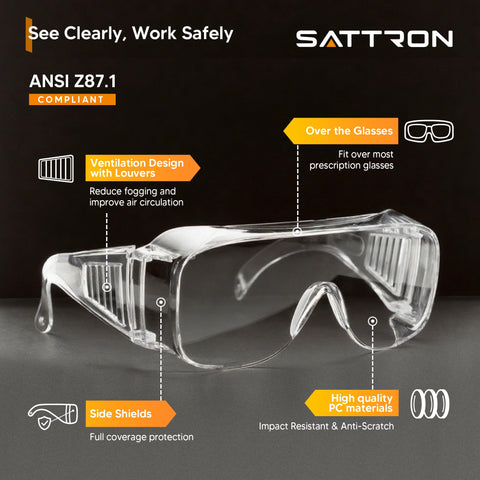 SATTRON wide-vision design preserves peripheral sight for precise work.