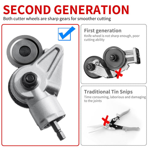 SauHandi Drill Cut Pro universal attachment fits most drills