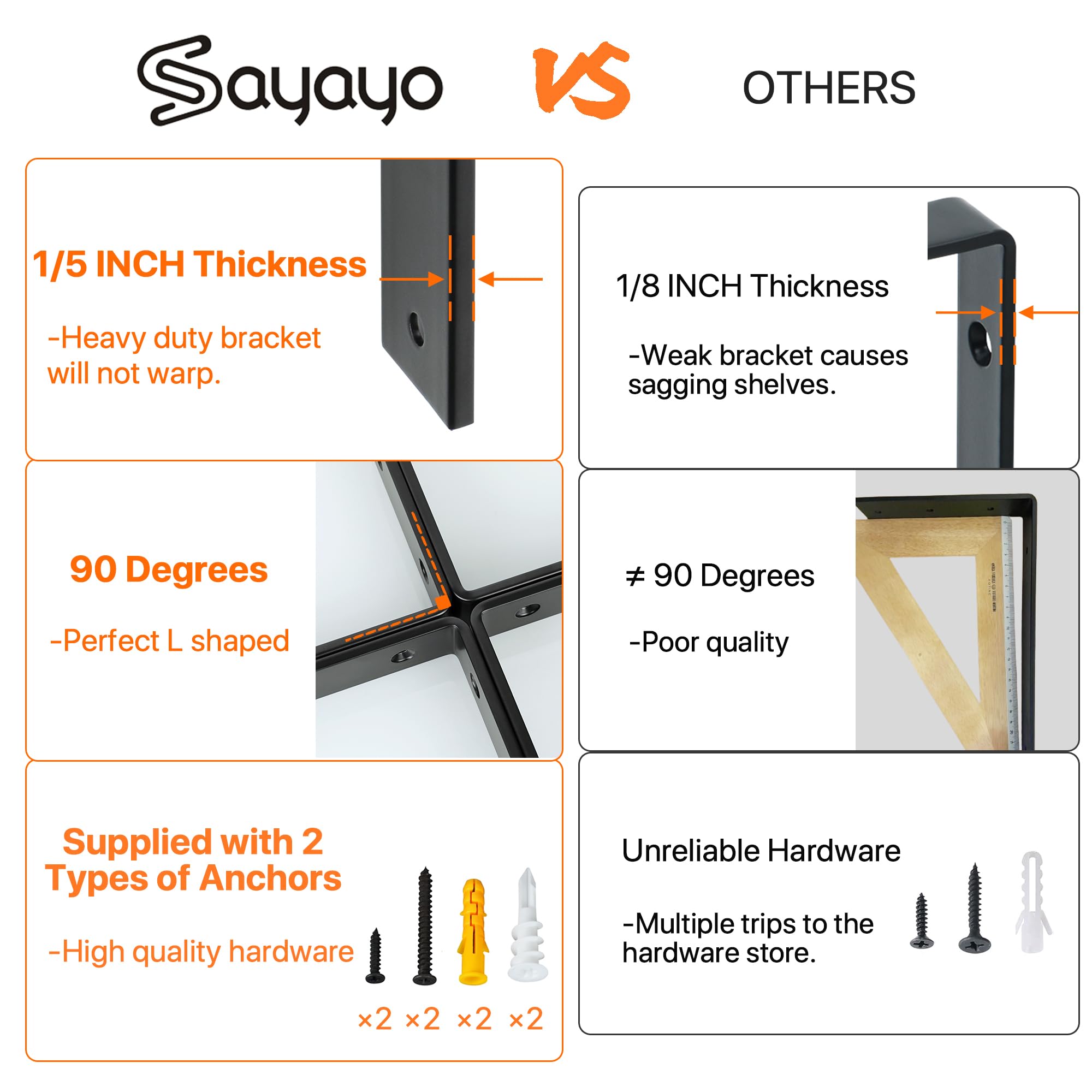 Sayayo bracket on drywall illustrates 44 lbs capacity for reliable mounting