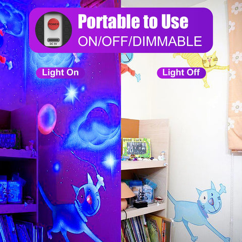 Sayitwill 3600mAh battery powers extended outdoor fluorescence activities.