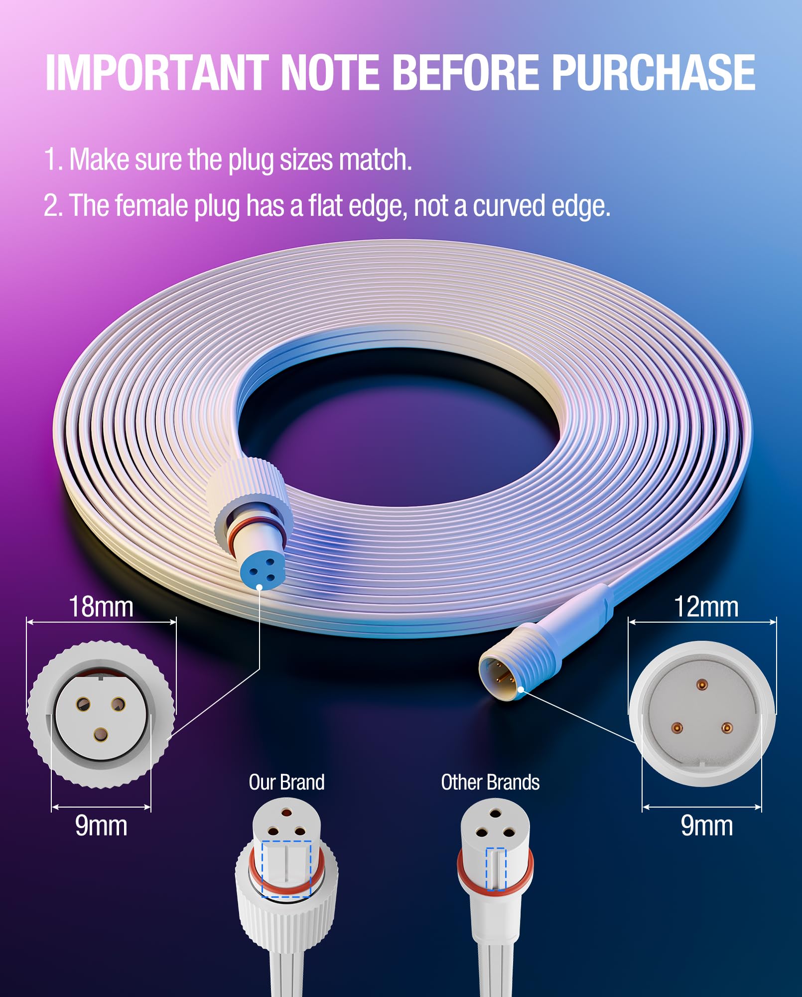 SAYSOLAK IP68 weatherproof extension cable protects the connection from rain and dust.