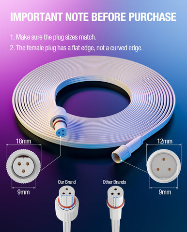 SAYSOLAK IP68 weatherproof extension cable protects the connection from rain and dust.