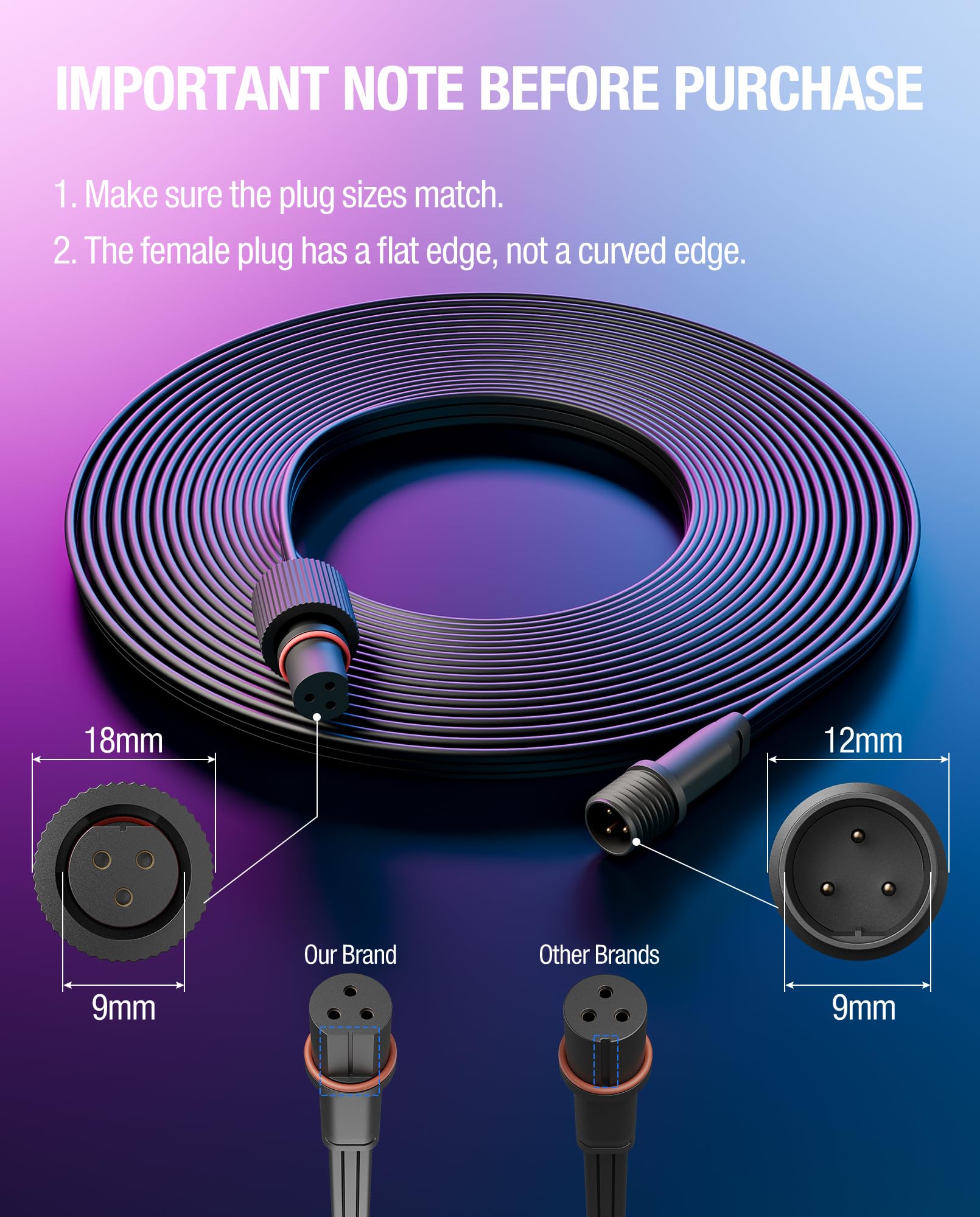 Saysolak IP68 weatherproof extension cable protects outdoor lighting from rain and dust.