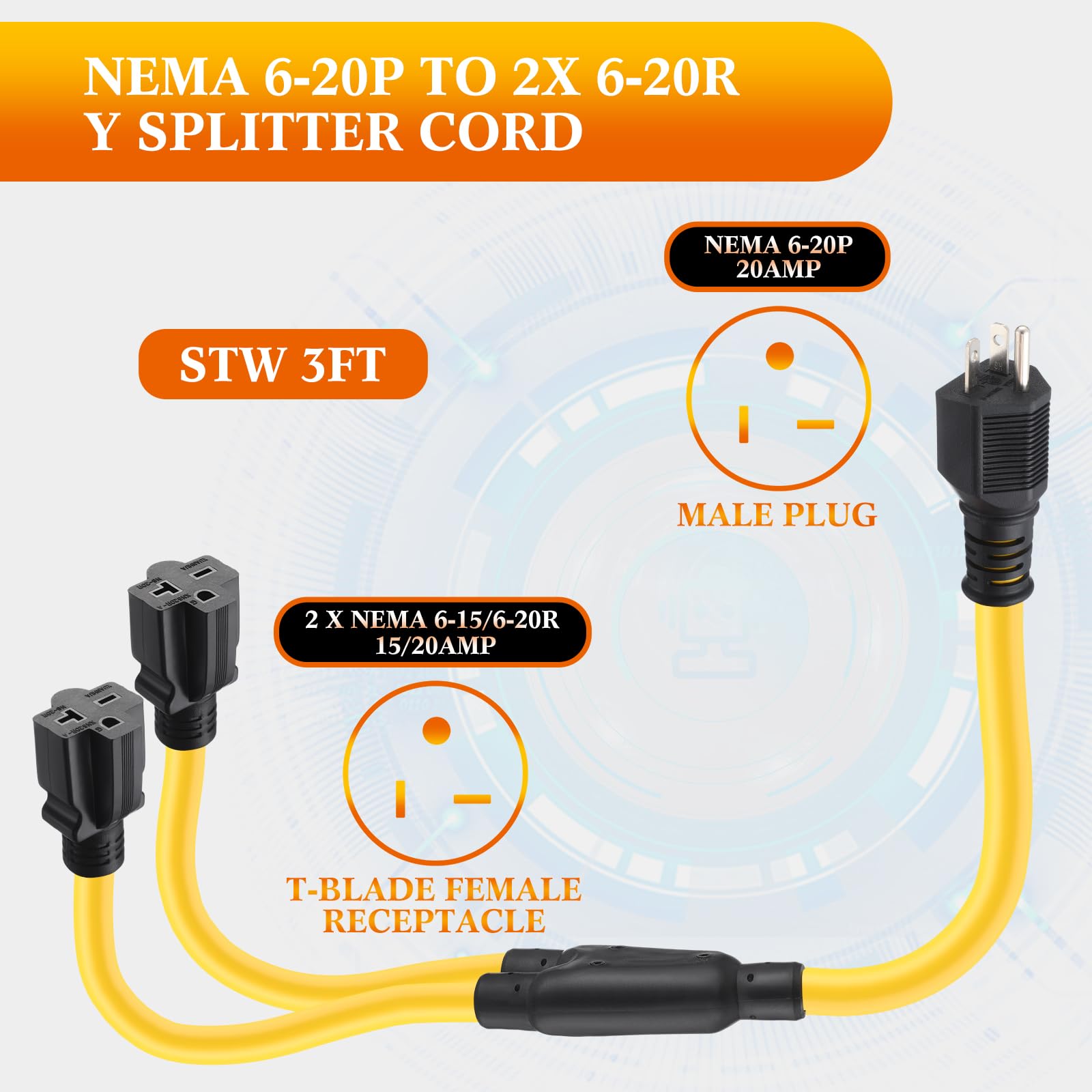 Saysurey dual 6-20R outlets on a 3ft cord for simultaneous charger or tool use.