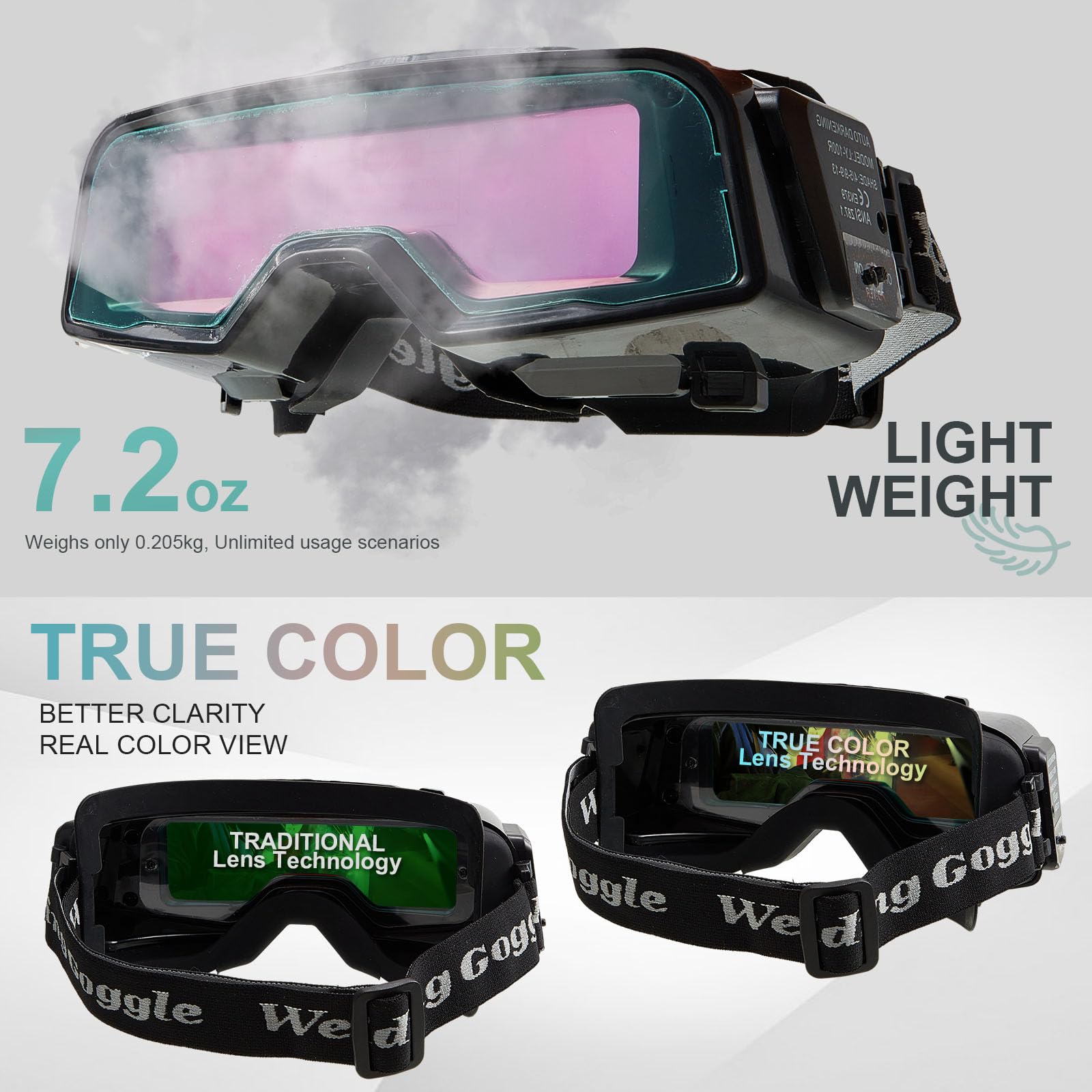 Saysurey glasses offer adjustable shade and comfort fit.