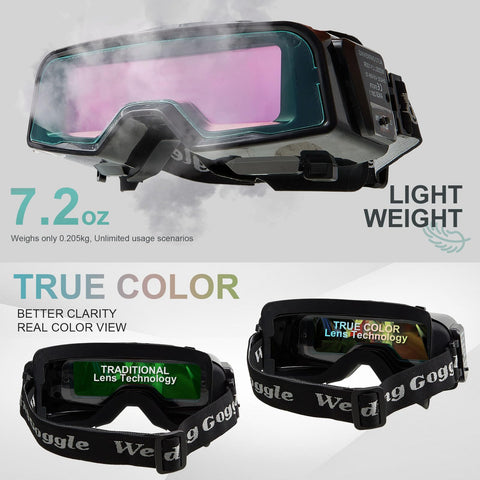 Saysurey glasses offer adjustable shade and comfort fit.