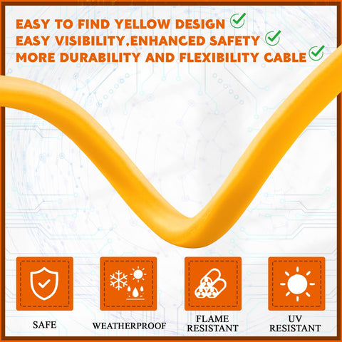 Saysurey high-visibility yellow design helps locate the splitter in dim spaces.